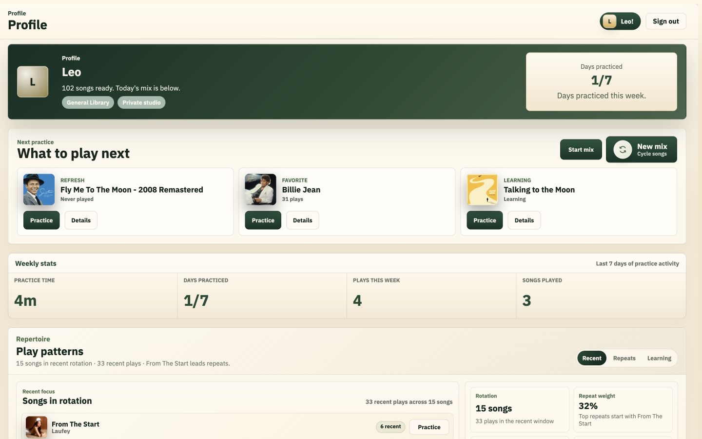 Cedra Profile showing recent activity, repertoire patterns, and suggestions for what to revisit.